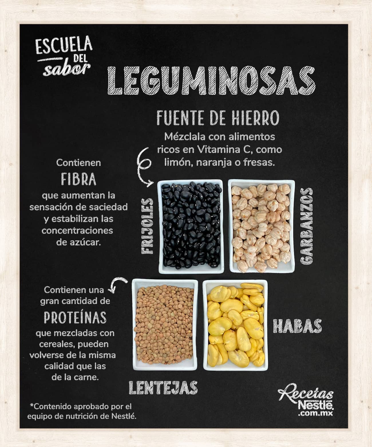 Beneficios De Las Leguminosas Recetas Nestlé 1454